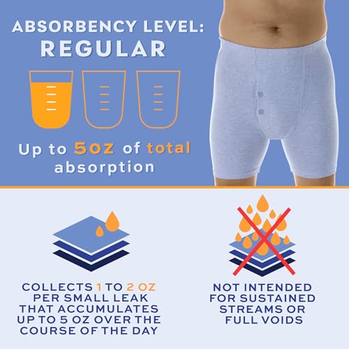Men’s Incontinence Boxer Briefs, Reusable & Washable, Pack of 6 Y542832