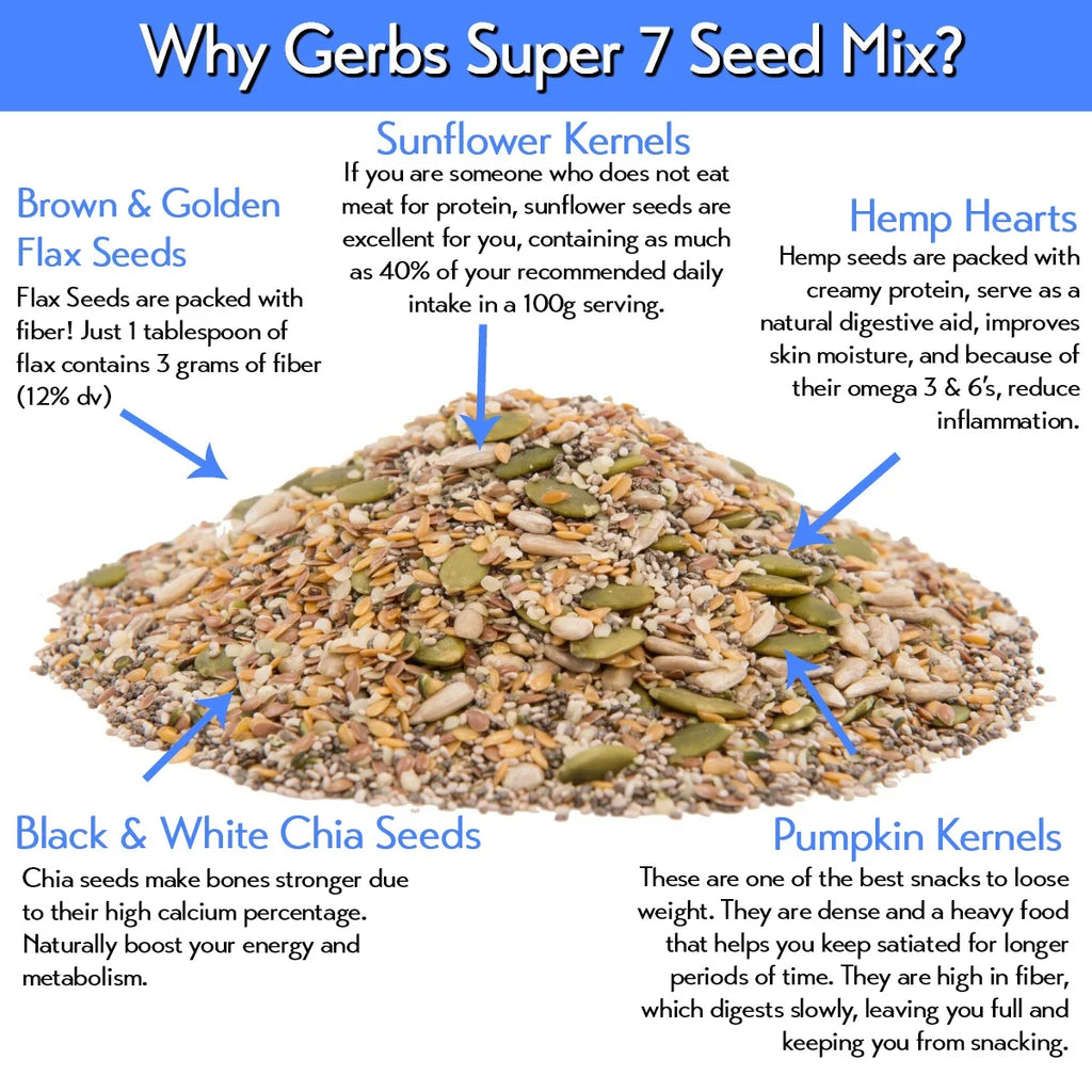 Dried Fruit, Seed, Salad, Trail & Snack Mixes, Allergy Free, Vegan, Keto Friendly J1062