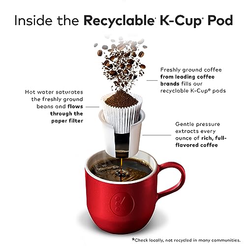 Medium Roast Coffee Single-Serve K-Cup Pods, 48 Count I115025