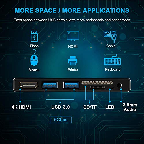7-in-2 USB-C Docking Station for Surface Go with 4K HDMI, USB 3.0, SD Card Slot S48329