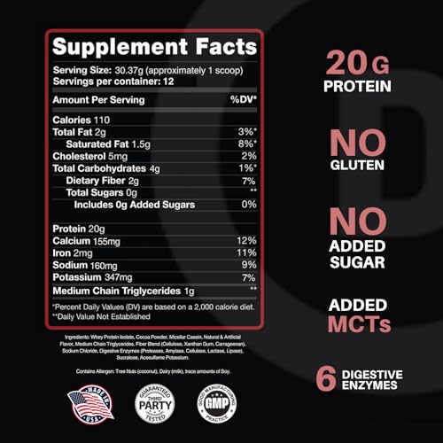 Protein Powder Blend, Gluten Free, Keto Friendly, 20g Whey Protein Q492537
