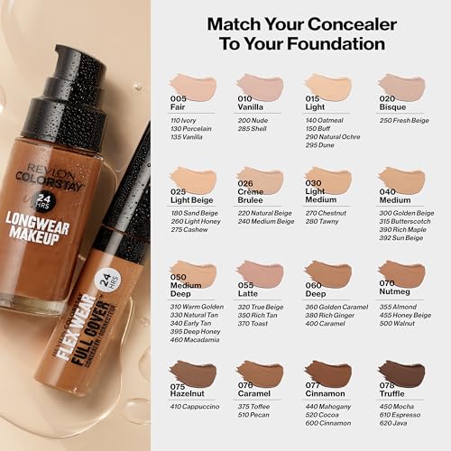 Makeup Foundation for Normal/Dry Skin, True Beige, 1 oz M99927