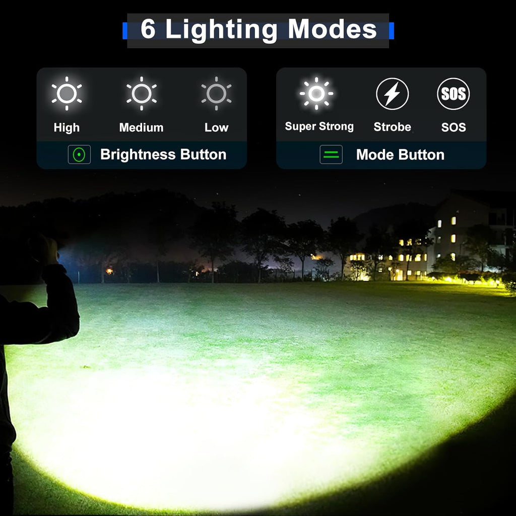 Rechargeable LED Flashlight, High Lumens, Waterproof, Zoomable Y85738