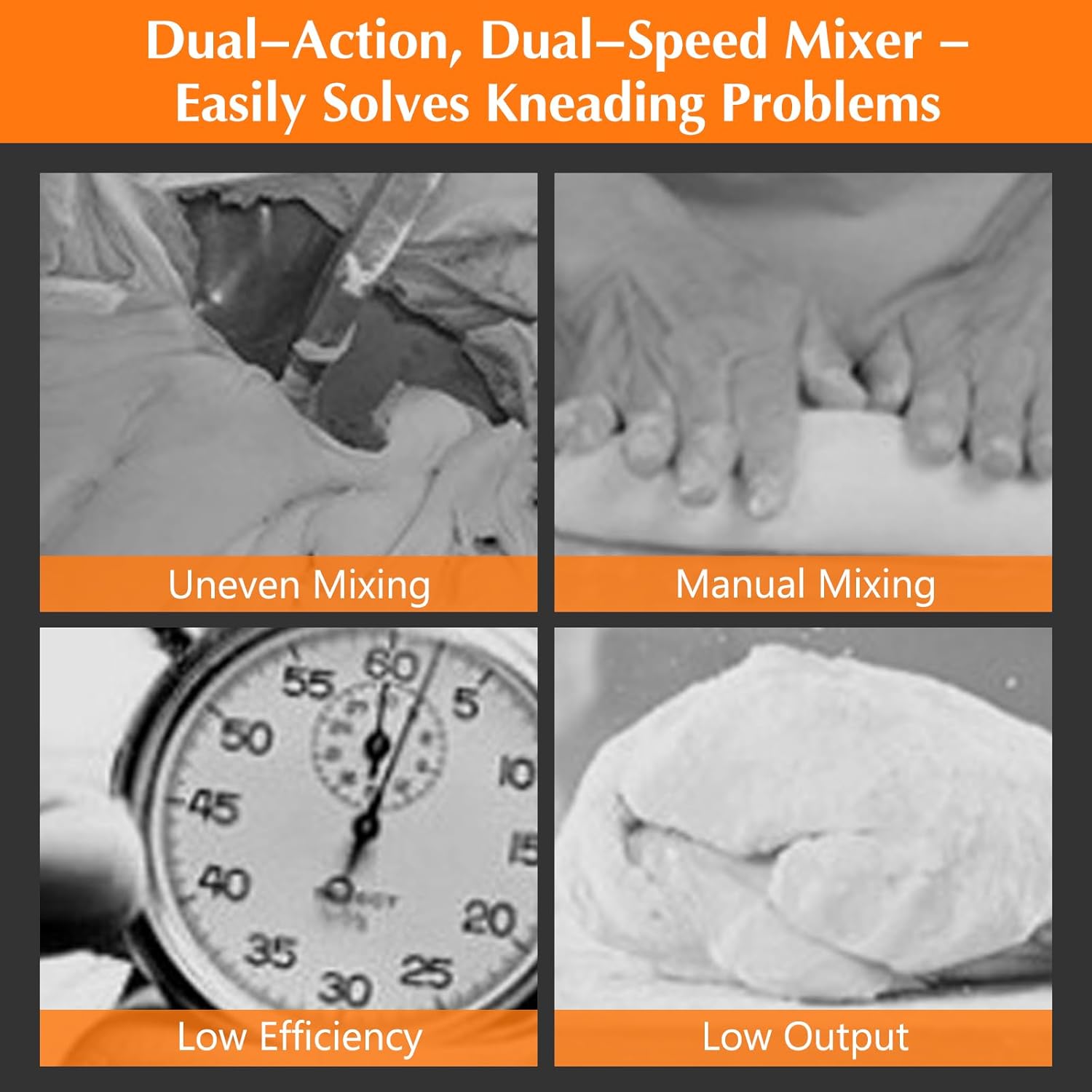 Commercial Food Mixer, 10.5Qt, 1000W Dual Rotating Dough Kneading Machine M950
