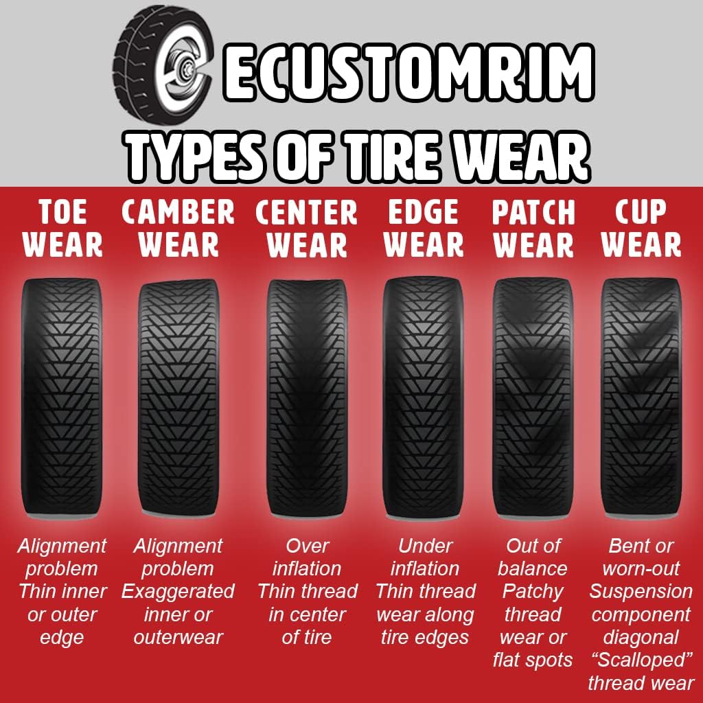 Trailer Tires 205/75D15 Bias Ply Load Range C Q880
