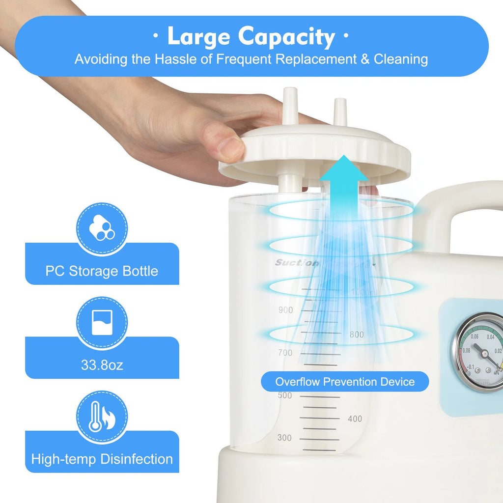 Portable Medical Suction Unit 1000ML S686