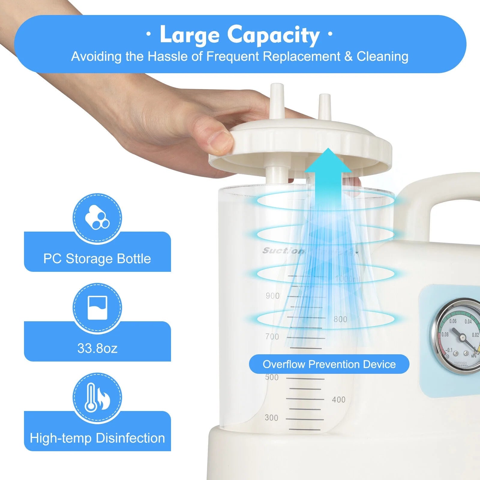 Portable Medical Suction Unit 1000ML S686