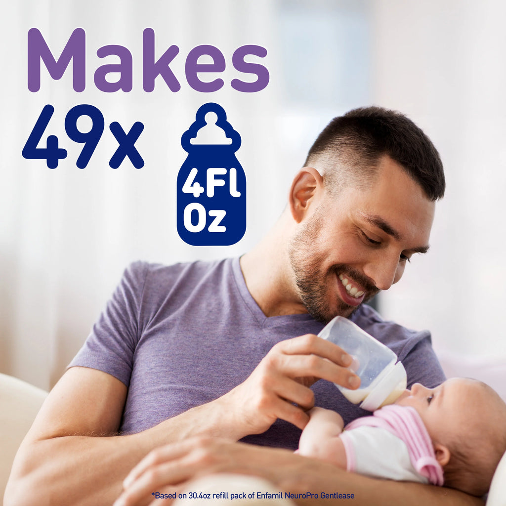 Baby Formula with DHA, Reduces Fussiness, Crying, Gas & Spit-up, Refill Box, 30.4 Oz J5284