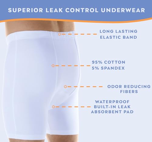 Men’s Incontinence Boxer Brief with Regular Absorbency, Reusable & Washable I411029