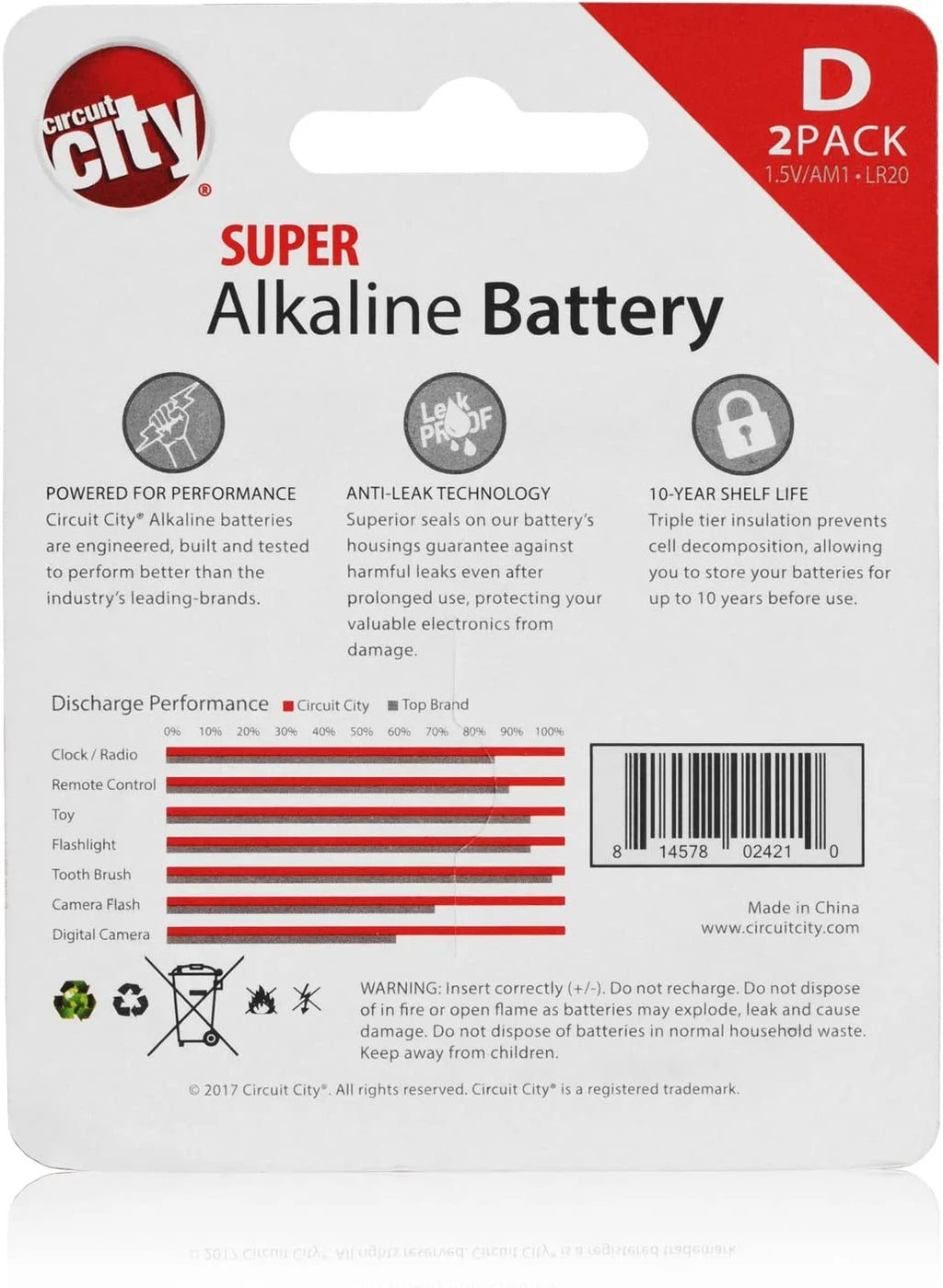 Alkaline Batteries (8 Pack) S709816