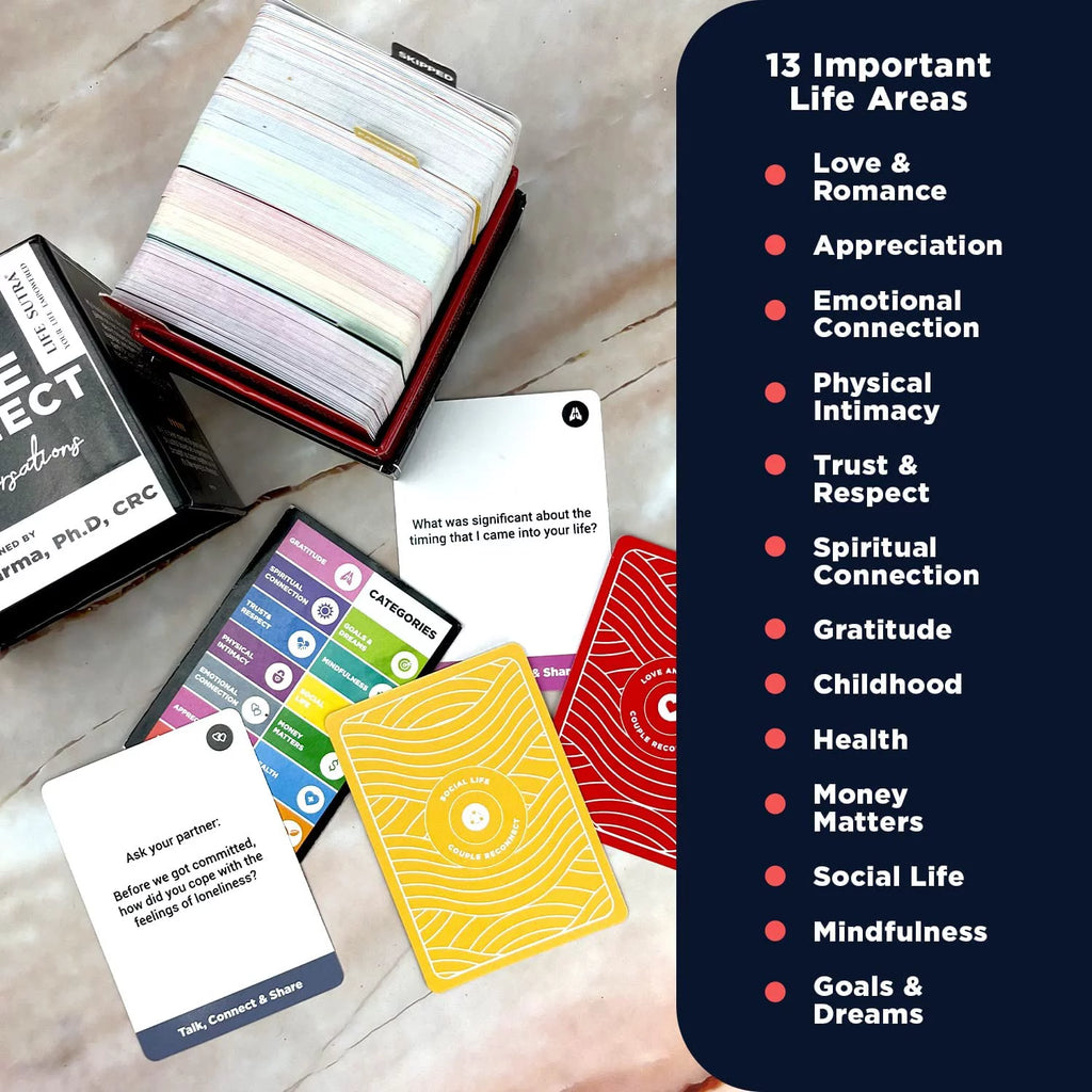 Couple Reconnect Game - 200 Conversation Cards for Married Couples J958