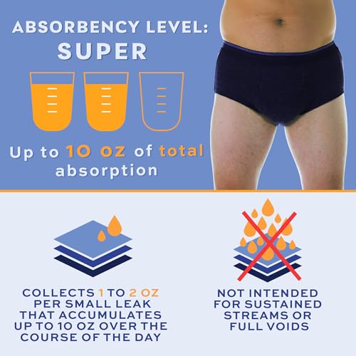 Men’s Incontinence Briefs with Super Absorbency, Reusable & Washable, Gray, M L42743