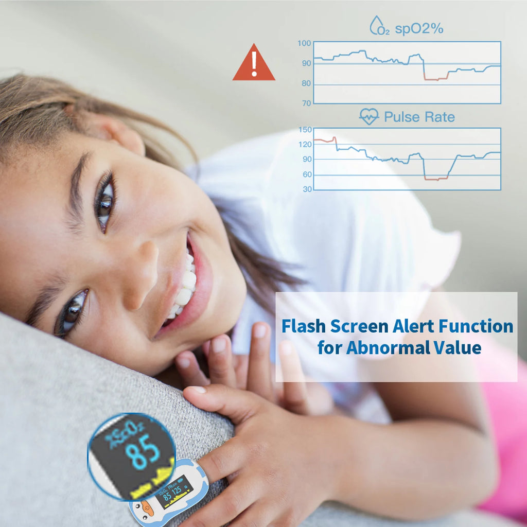 Fingertip Pulse Oximeter for Kids and Children, Blue X5041
