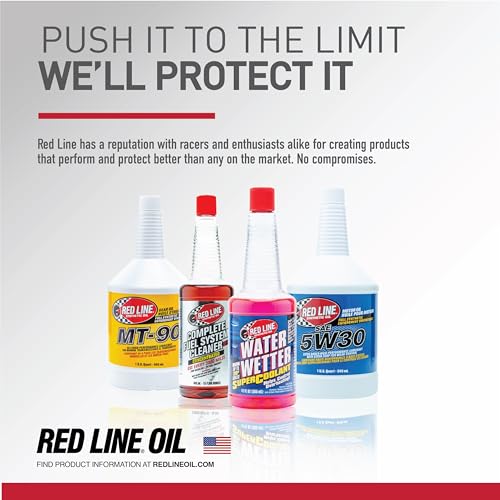 Fully Synthetic Motor Oil SAE 0W20 - 1 Gallon R651676