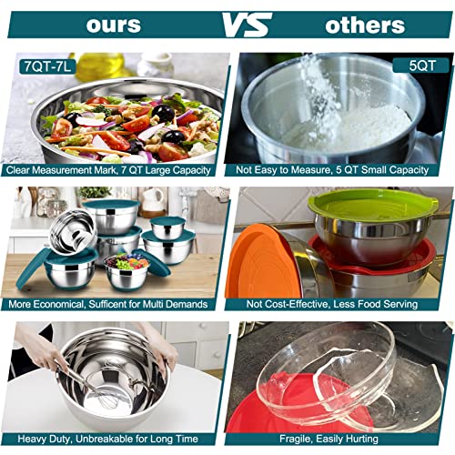 Mixing Bowls with Lids Set, Stainless Steel, Set of 5 I41649