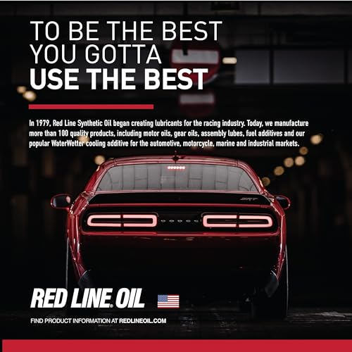 Fully Synthetic Motor Oil SAE 0W20 - 1 Gallon R651676