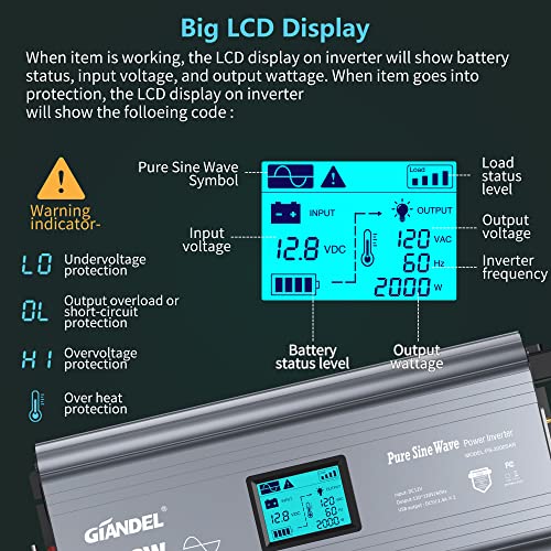 2000W Pure Sine Wave Power Inverter DC 12V to AC 120V with LCD Display and Remote Controller U48008