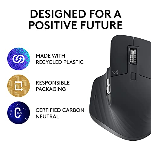 Wireless Performance Mouse, Ergo, 8K DPI, Graphite F28317