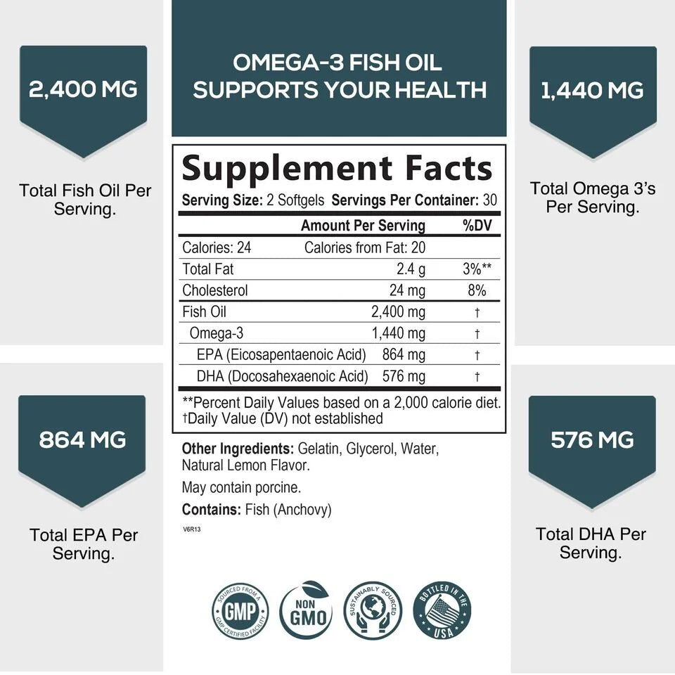 Omega 3 Fish Oil Capsules 2400mg EPA & DHA, 60 Softgels Z166