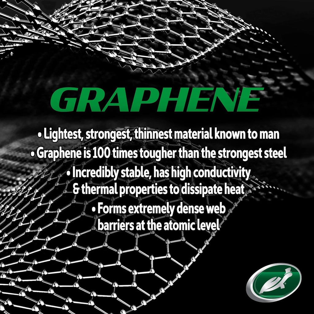 Hybrid Ceramic Graphene Paste Wax, 5.5 oz H852
