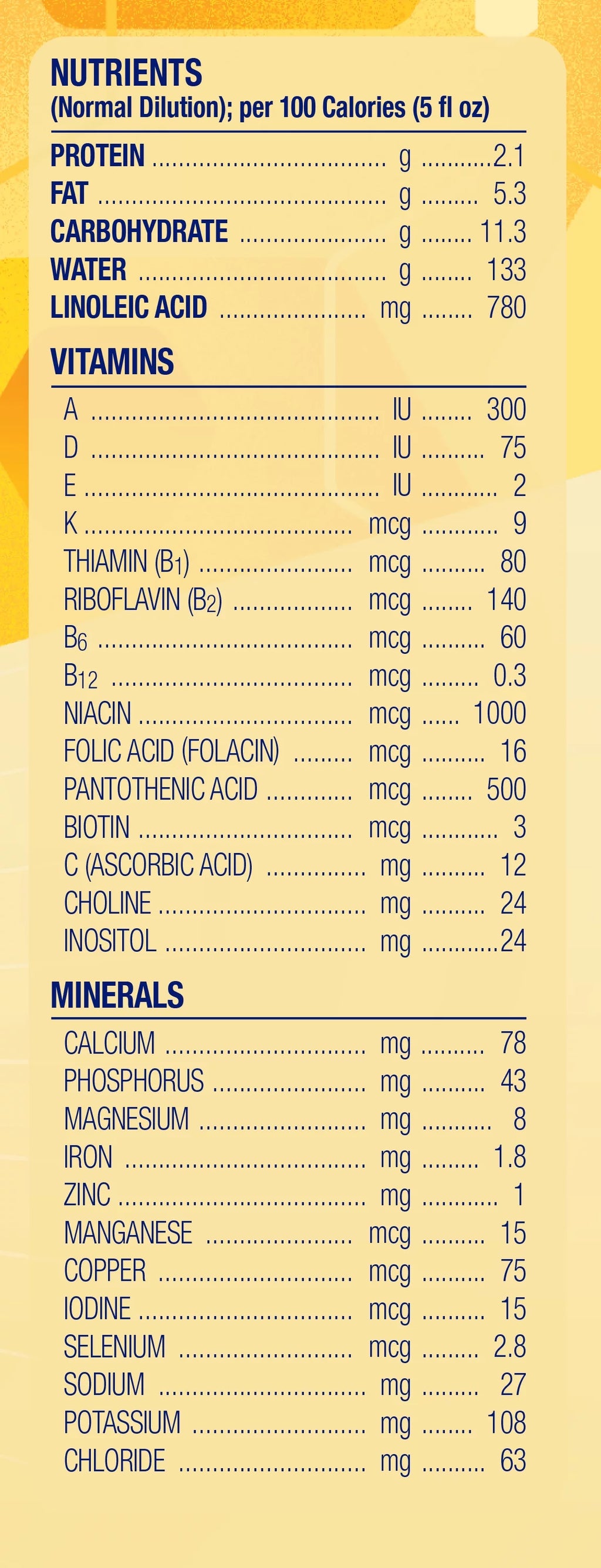 Baby Formula Milk-Based Infant Nutrition with DHA, Non-GMO, 125.6 oz D220
