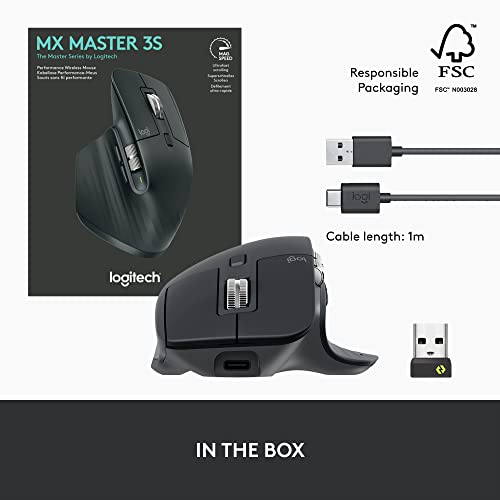 Wireless Performance Mouse, Ergo, 8K DPI, Graphite F28317