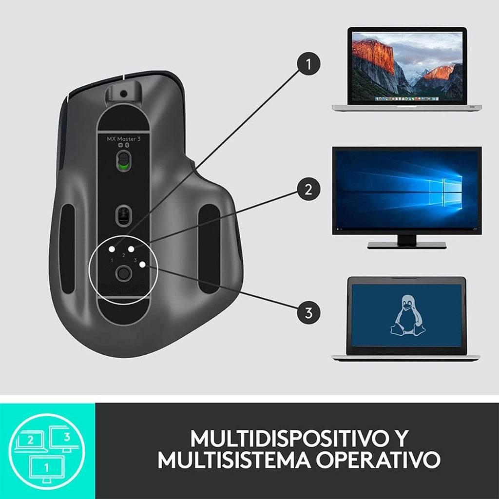 Wireless Mouse (Renewed) J911