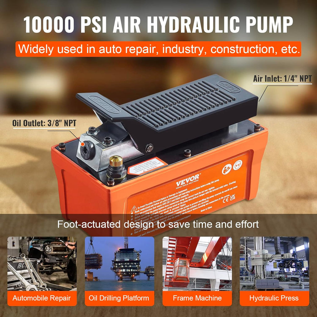 Air Hydraulic Pump, 10,000 PSI, Foot Actuated S582856