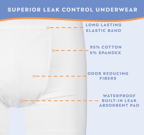 Men’s Incontinence Boxer Briefs for Bladder Control, Reusable & Washable, White, L (Waist 38-40) S381659