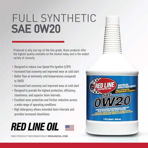 Fully Synthetic Motor Oil SAE 0W20 - 1 Gallon R651676