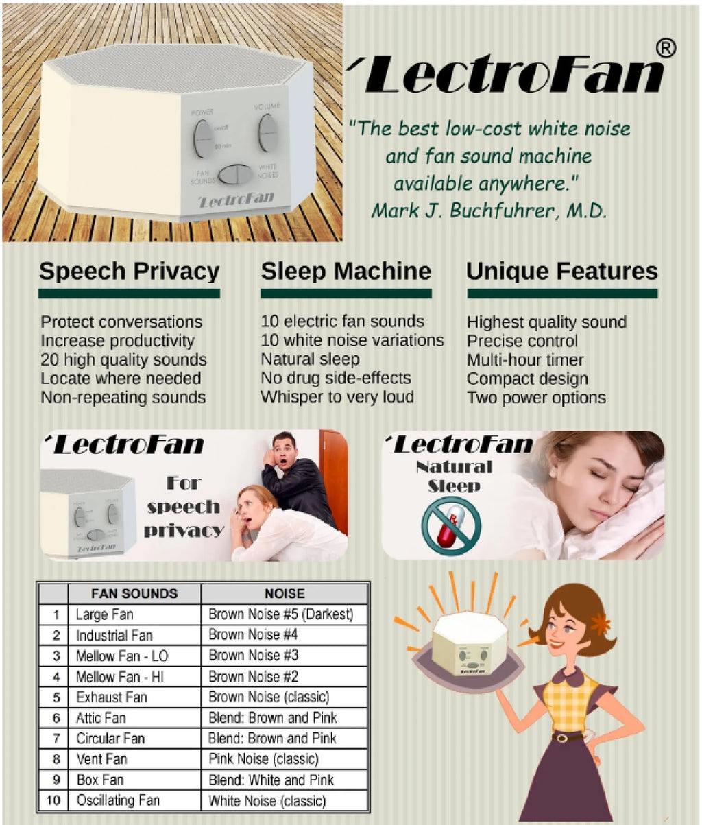 White Noise & Fan Sound Machine T213